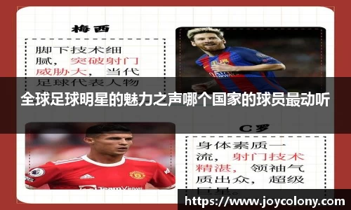 全球足球明星的魅力之声哪个国家的球员最动听